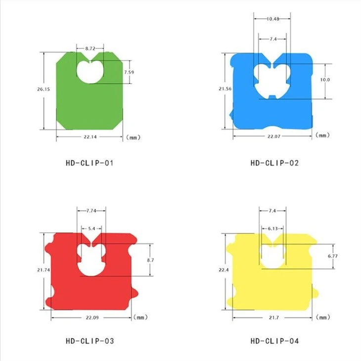 Good Quality Biodegradable Plastic Colorful Kwik Lock Bread Bag Closure Clip